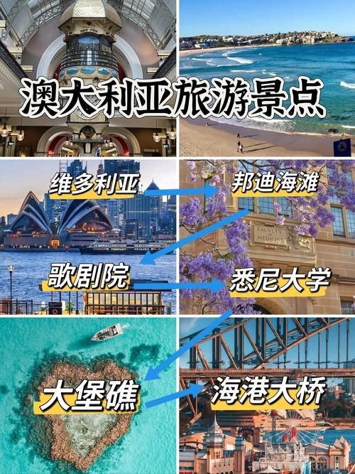 澳大利亚游戏去哪找？这些平台让你玩到爽！