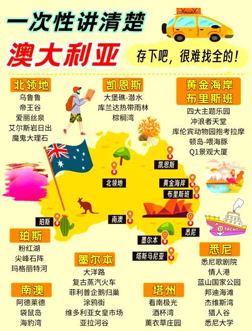 澳大利亚游戏去哪找？这些平台让你玩到爽！