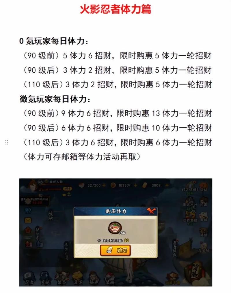 火影忍者手游怎么玩？新手入门攻略看这篇就够了！