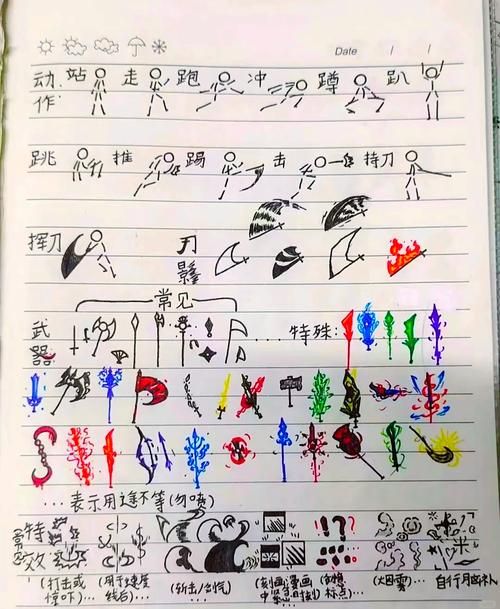 火柴人羽毛球游戏怎么操作？详细按键说明来了！