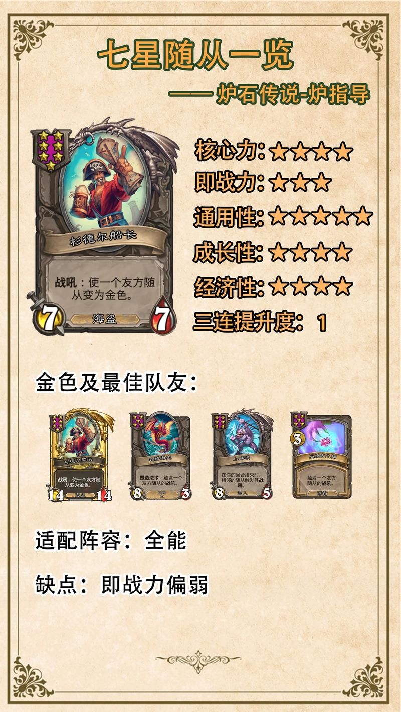 炉石传说游戏介绍：这几个玩法你一定要知道！