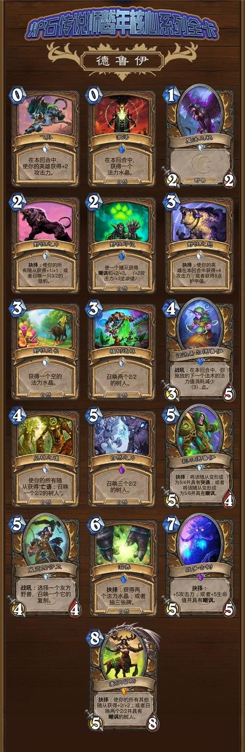炉石传说类似卡牌游戏有哪些？这几款让你玩个过瘾！