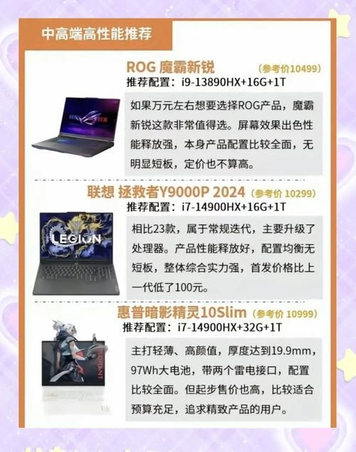 热门主流游戏本推荐，高能配置畅玩3A大作！