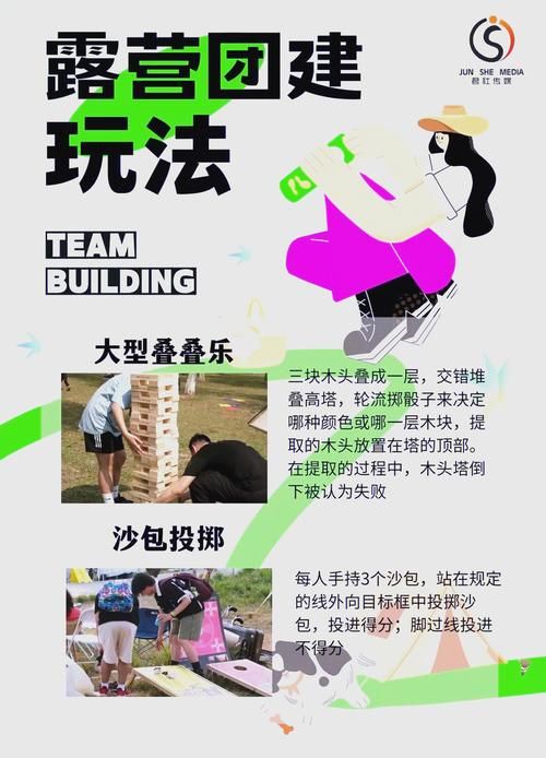 热门创意互动游戏盘点，让你聚会团建不冷场！
