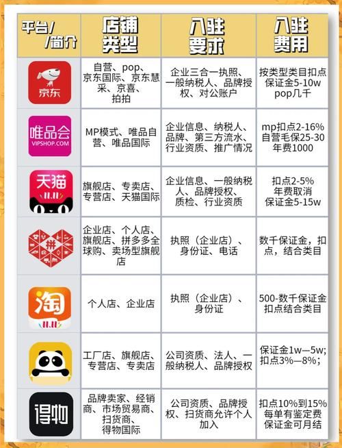 热门游戏平台公司大盘点，看看哪家适合你！
