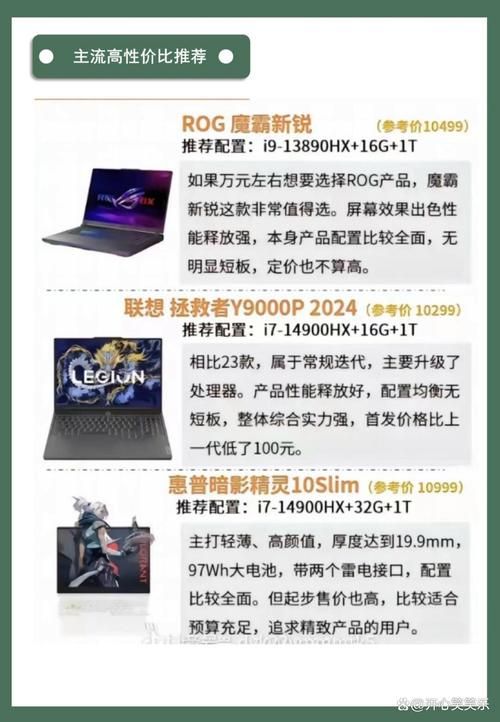 热门游戏本有哪些？配置、价格详细对比！