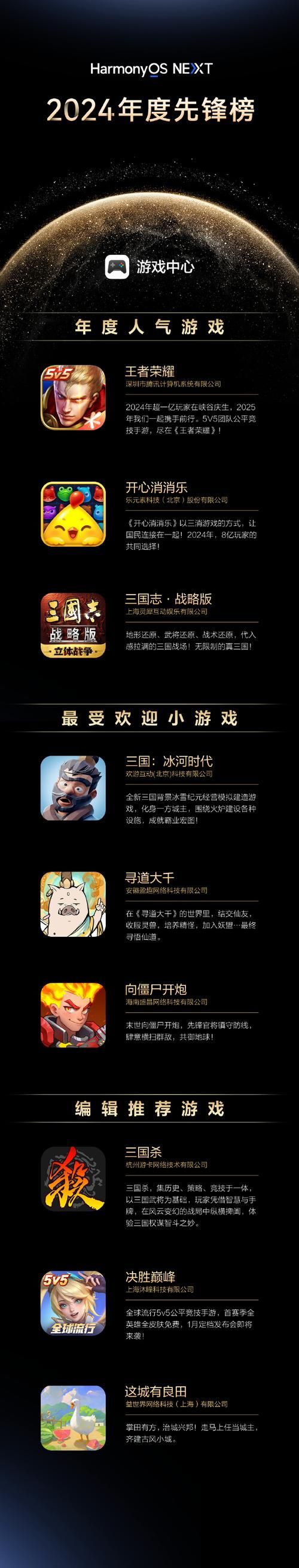 热门竞技游戏有哪些？这份最新榜单快收藏！