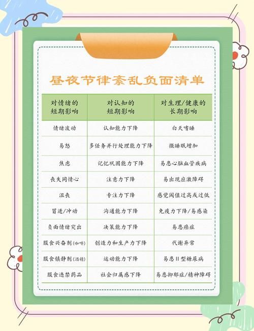 熬夜打游戏危害健康！这几个方法让你戒掉游戏！