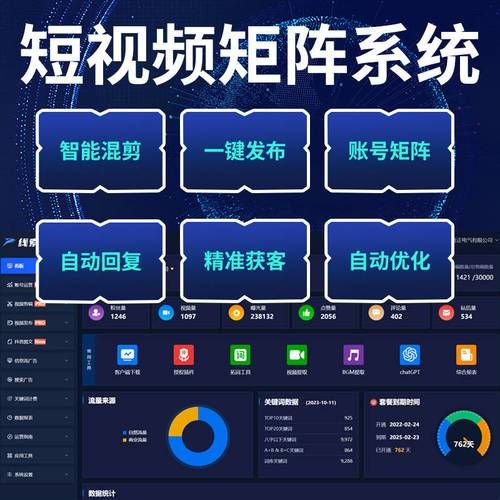 爱巢游戏攻略怎么找？这篇让你从入门到精通！