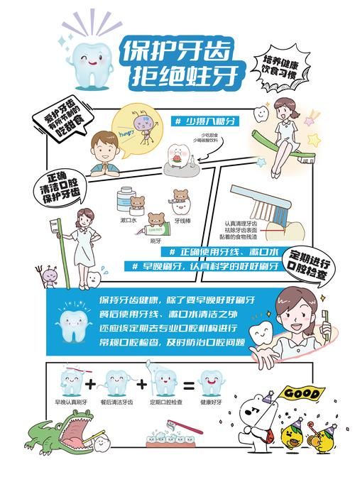 牙齿小游戏大全：寓教于乐，从小培养护牙习惯！