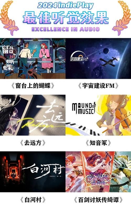 独立游戏大赛有哪些？参加这些比赛能让你快速成名！
