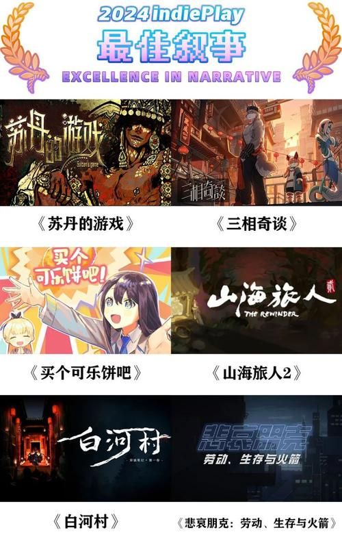独立游戏大赛有哪些？参加这些比赛能让你快速成名！