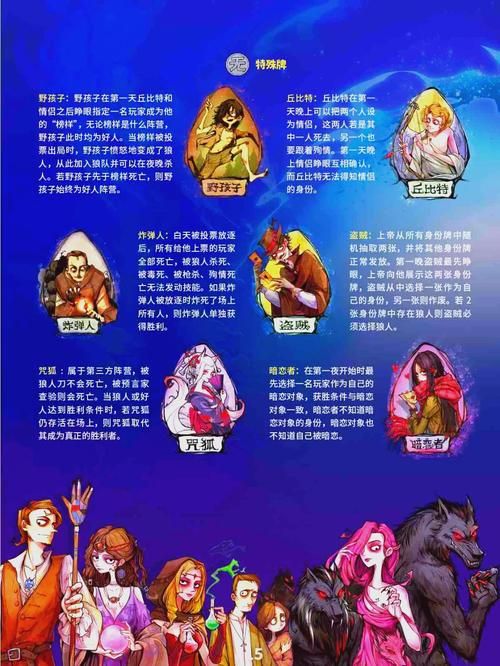 狼人杀卡牌怎么玩？超简单的游戏规则一看就懂！