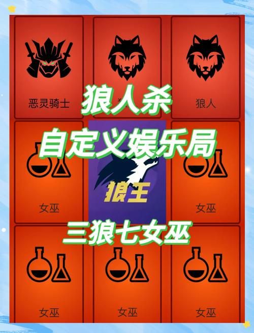 狼人杀卡牌怎么玩？超简单的游戏规则一看就懂！