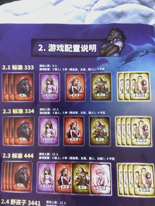 狼人杀游戏规则大全：各种角色玩法和详细细则！