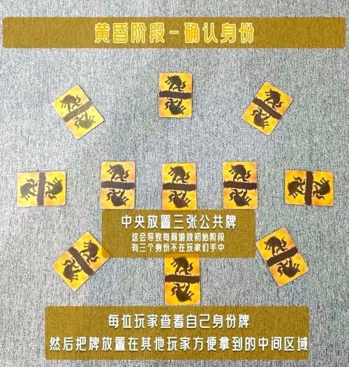 狼人杀起名指南：独特好听的狼人杀游戏名字！