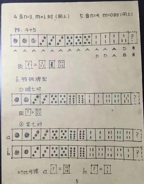 王牌赢三张游戏怎么赢？技巧和攻略都在这里！