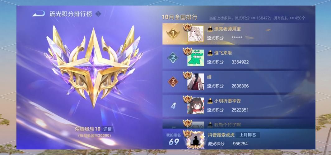 王者荣耀游戏充值怎么最划算？新手必看攻略！