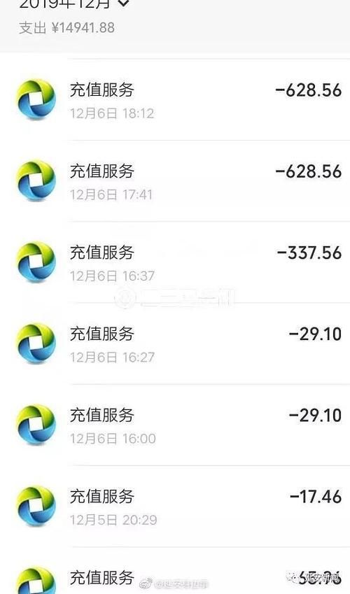 王者荣耀游戏充值怎么最划算？新手必看攻略！