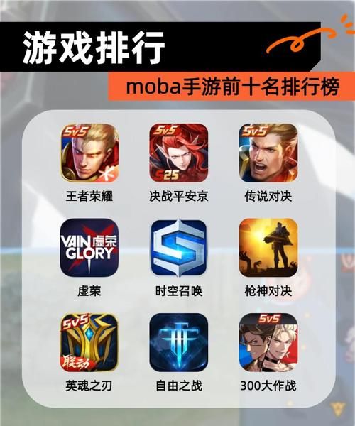 玩家必看！十大手游游戏排行榜新鲜出炉！