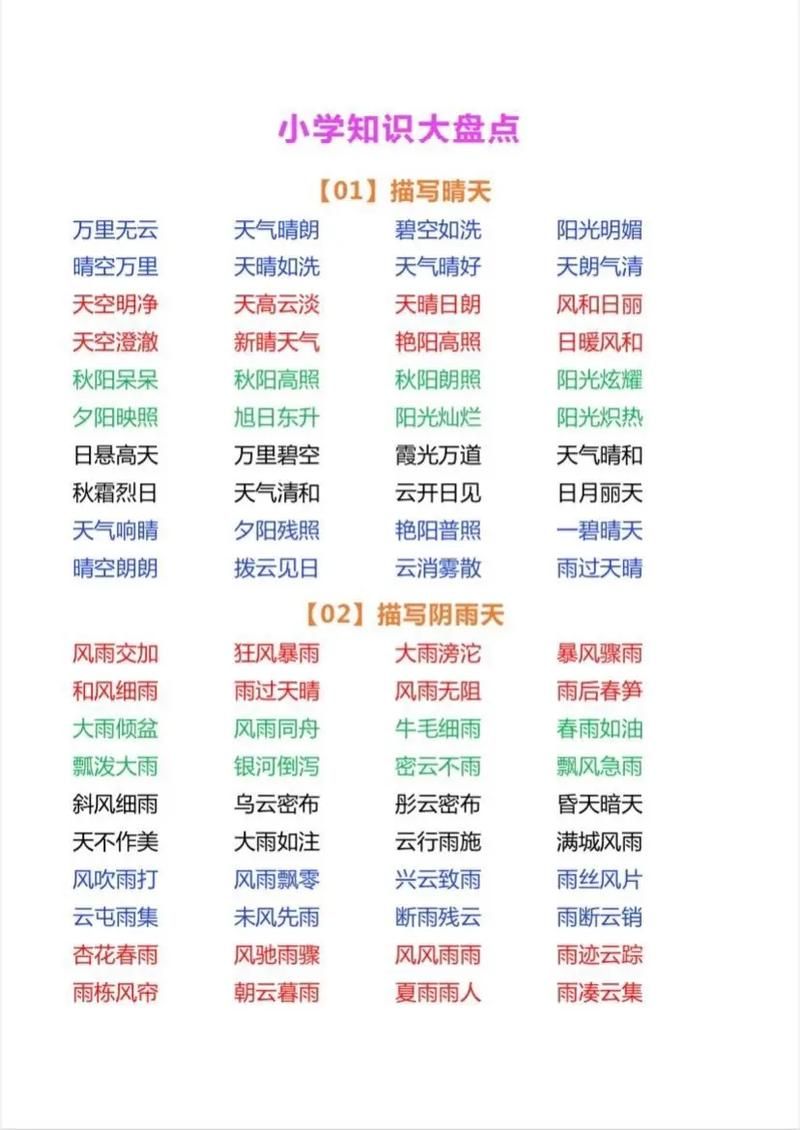 玩指手画脚没词了？快来get这份词语宝藏！