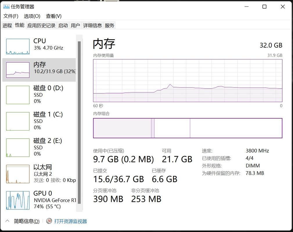 玩游戏8g内存够用吗？实测告诉你答案别再纠结！