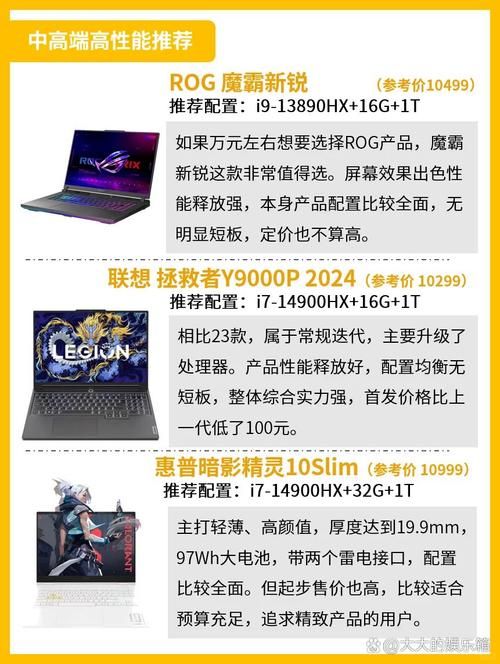 玩游戏cpu哪个好？高玩推荐这几款！