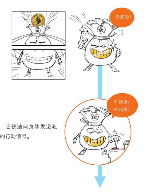 玩游戏上瘾了怎么办？过来人教你如何摆脱！