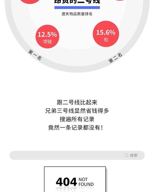 玩游戏丢包太烦人！试试这些解决办法！