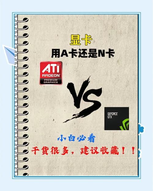 玩游戏买什么显卡好？A卡和N卡怎么选？