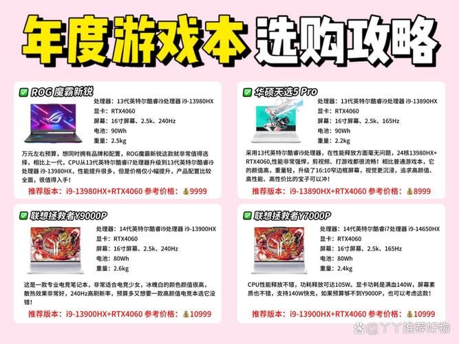 玩游戏什么cpu性价比高？看完这篇你就懂了！