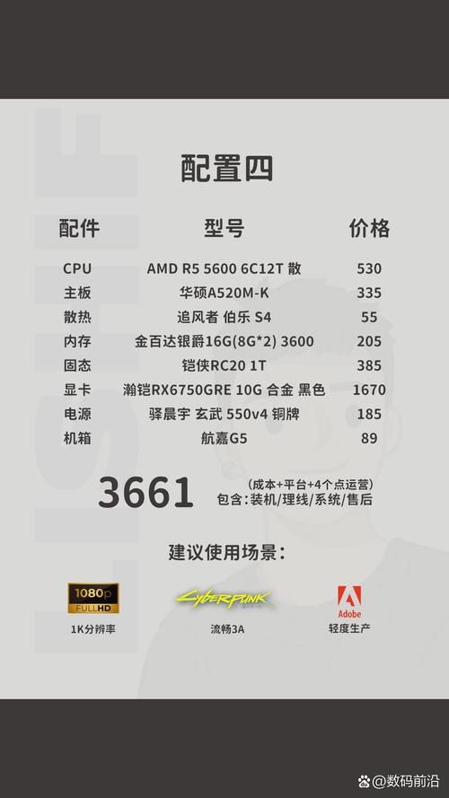 玩游戏什么电脑好？不同预算电脑配置方案推荐！