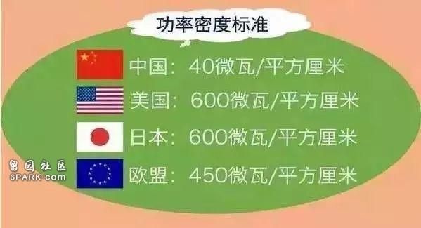 玩游戏什么配置最重要？这篇文章给你讲明白！