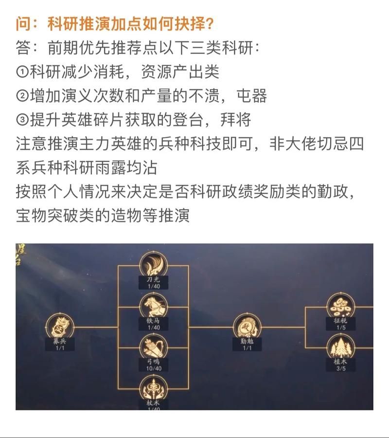 玩游戏会遇到哪些问题？这份攻略帮你解答！