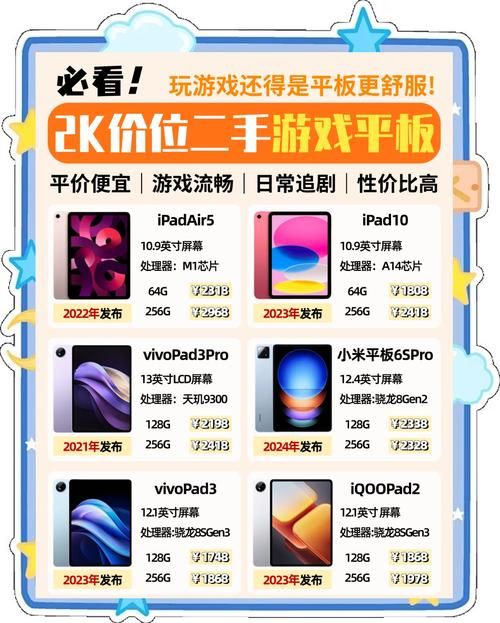 玩游戏充钱哪个平台好？对比这几个不踩坑！