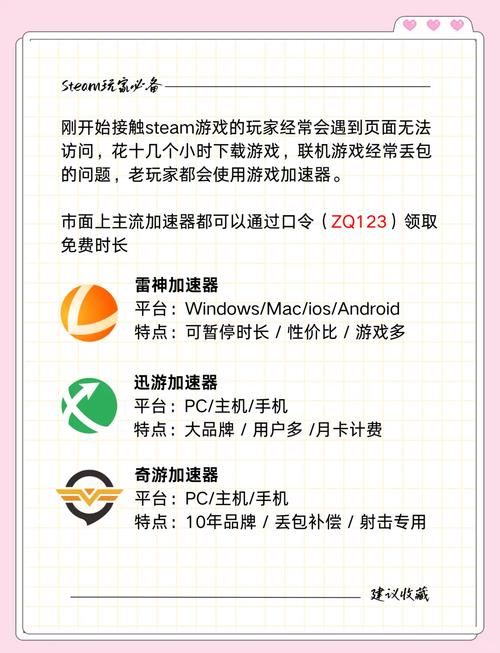 玩游戏卡顿怎么办？试试这几款可以加速游戏的软件！