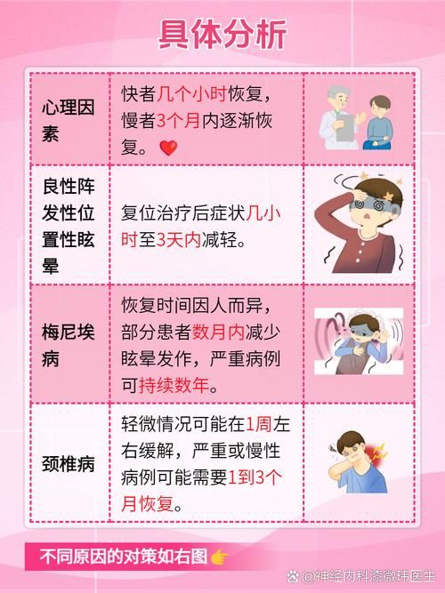 玩游戏头晕想吐正常吗？如何预防这种情况？