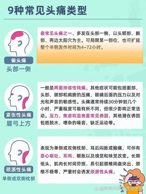 玩游戏头疼怎么回事？避免踩坑的实用指南！