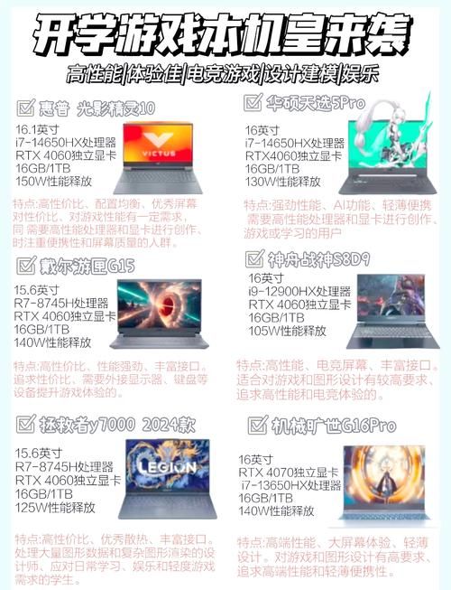 玩游戏好的笔记本电脑有哪些？内行人告诉你答案！
