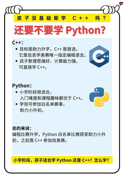 玩游戏学编程有用吗？过来人分享真实经验！