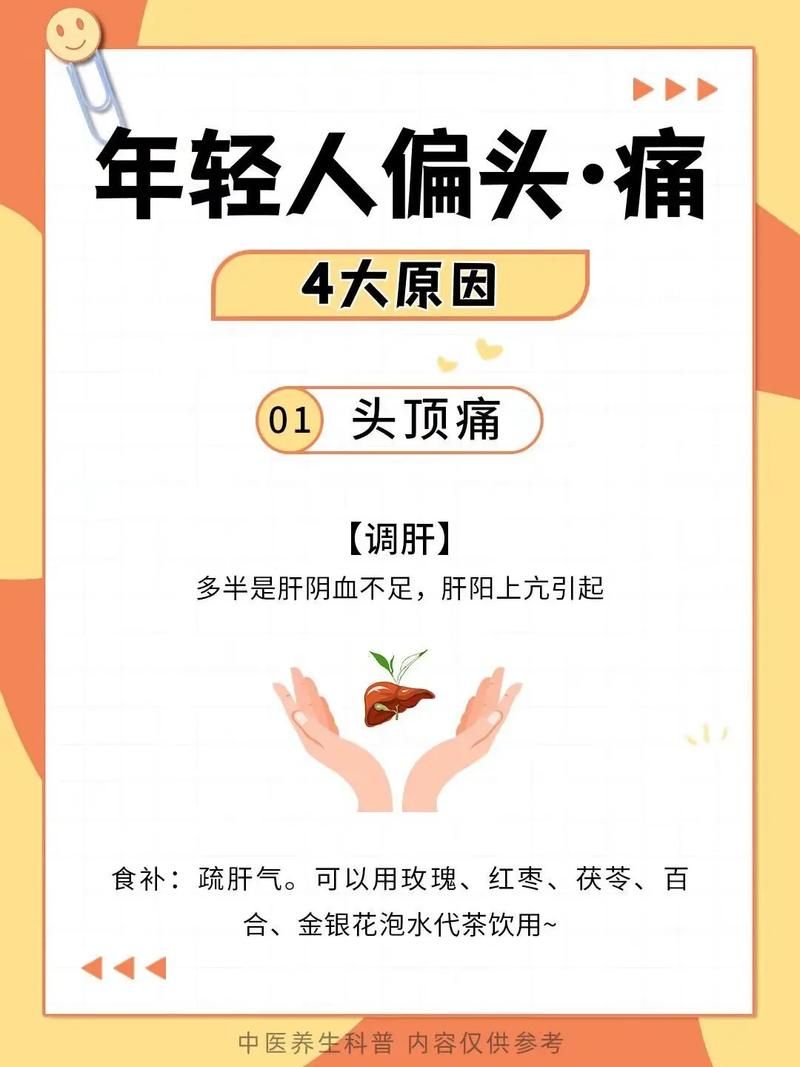 玩游戏就头痛怎么快速缓解？一打游戏就头疼必看！