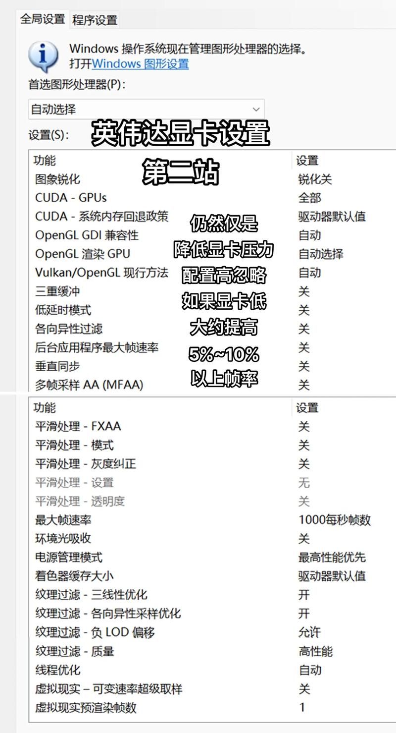 玩游戏帧率低怎么回事？这几个方法帮你流畅运行！