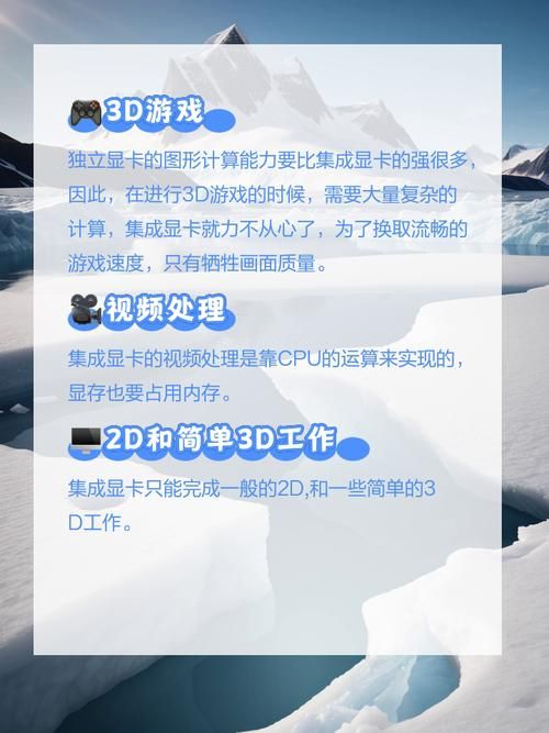 玩游戏必须用独显吗？集显能不能流畅玩游戏？