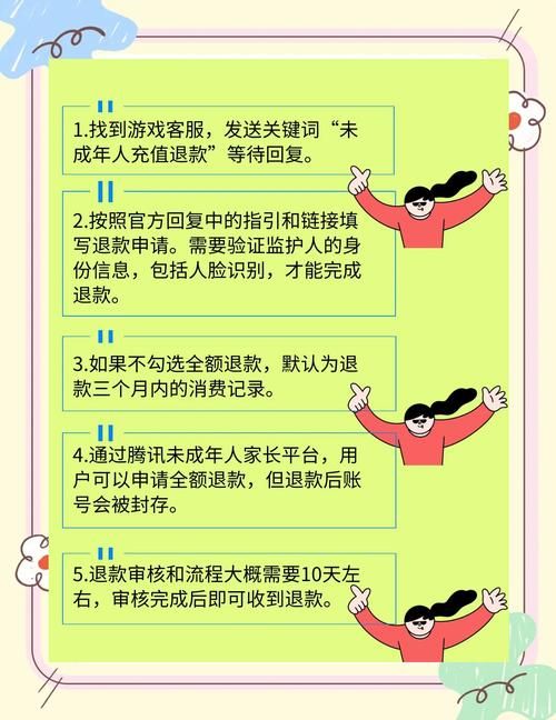 玩游戏想退款怎么办？游戏申请退款全攻略！