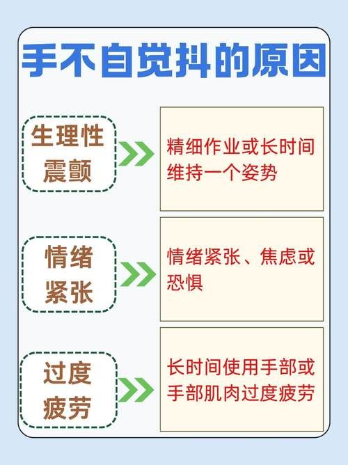 玩游戏手抖是怎么回事？教你几个方法快速缓解！