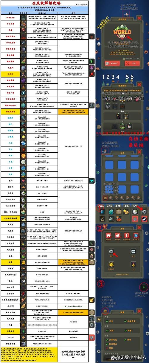 玩游戏挣钱的盒子怎么用？手把手教你轻松赚钱！