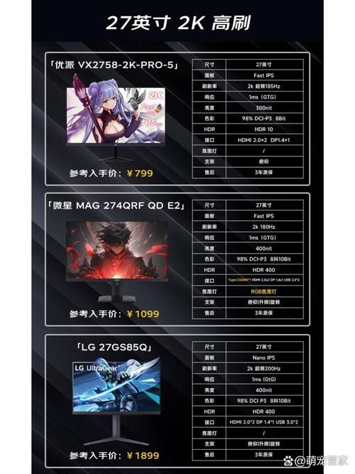 玩游戏显示器选哪种？曲面屏和平面屏优缺点大比拼！