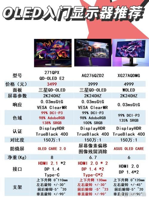 玩游戏显示器选哪种？曲面屏和平面屏优缺点大比拼！