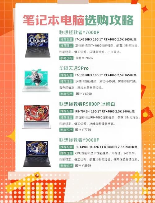 玩游戏本发烫怎么办？教你选对散热好的游戏本！