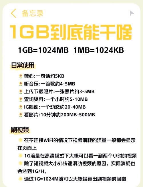 玩游戏流量不够用怎么办？教你几招省流量小技巧！